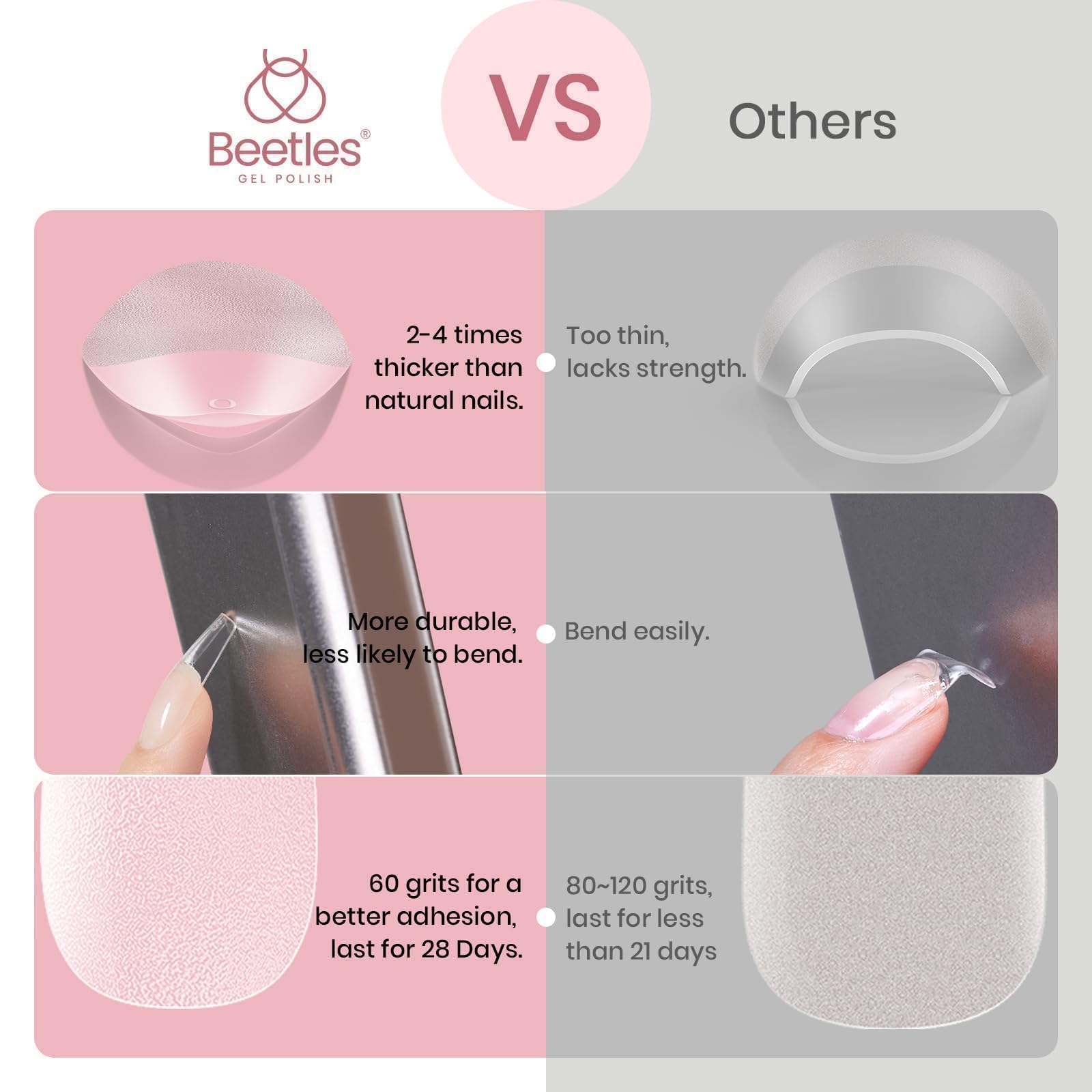 Beetles Coffin Long Gel Nail Tips 12 sizes chart for quick sizing.