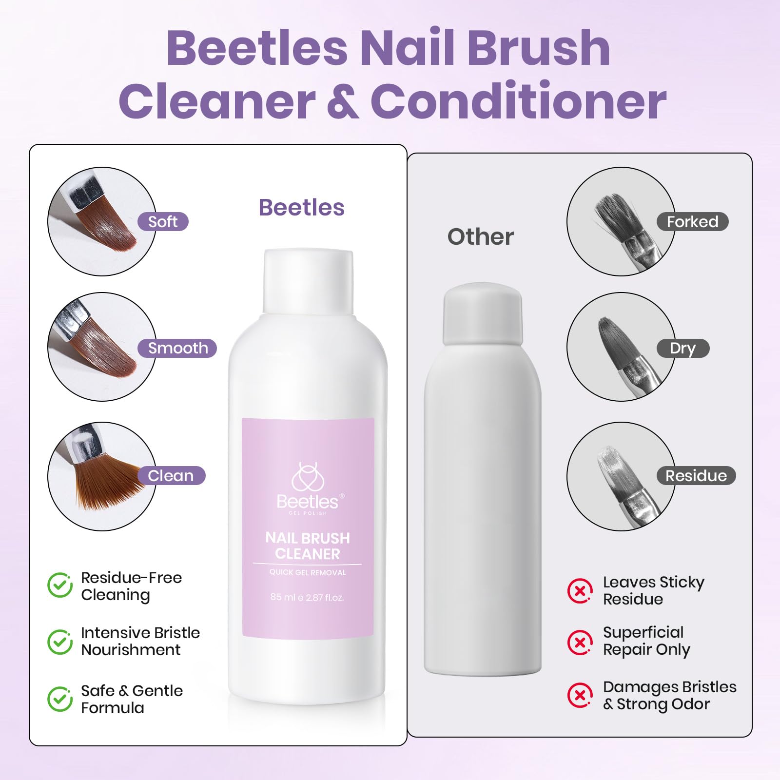 Beetles Dappen-dish setup demonstrates simple 4-step cleaning process