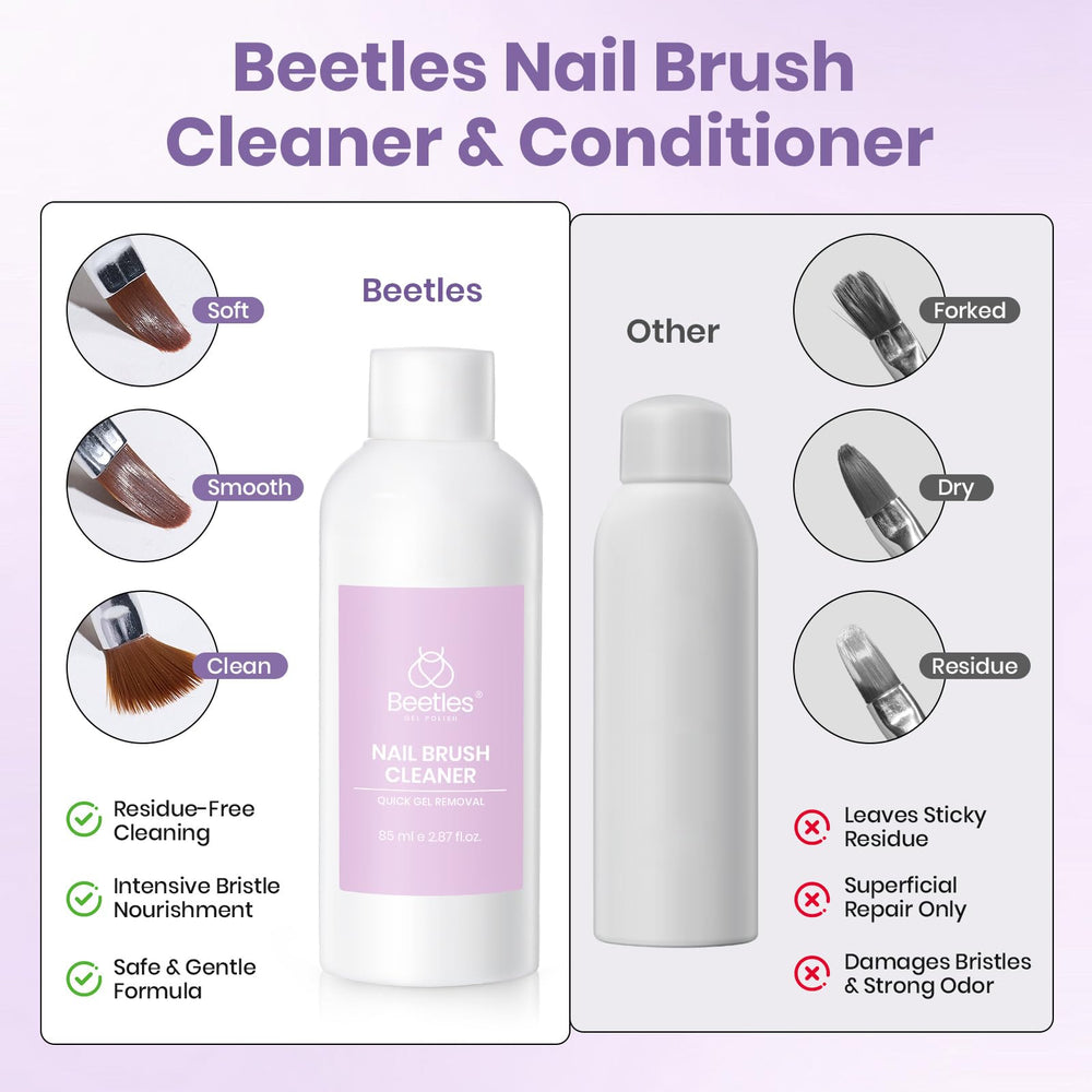 Beetles Dappen-dish setup demonstrates simple 4-step cleaning process