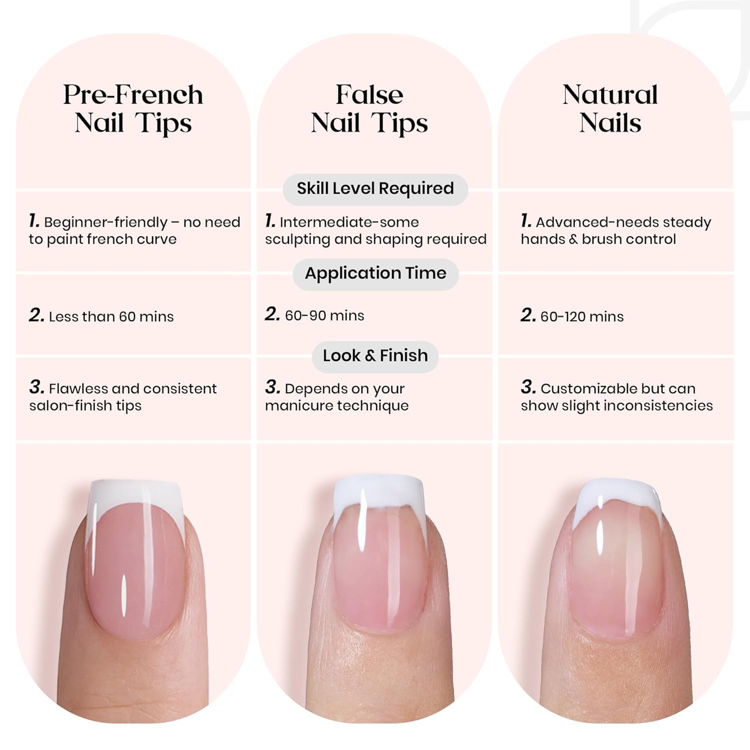 Beetles DIY nail-art-ready tips for easy customization.