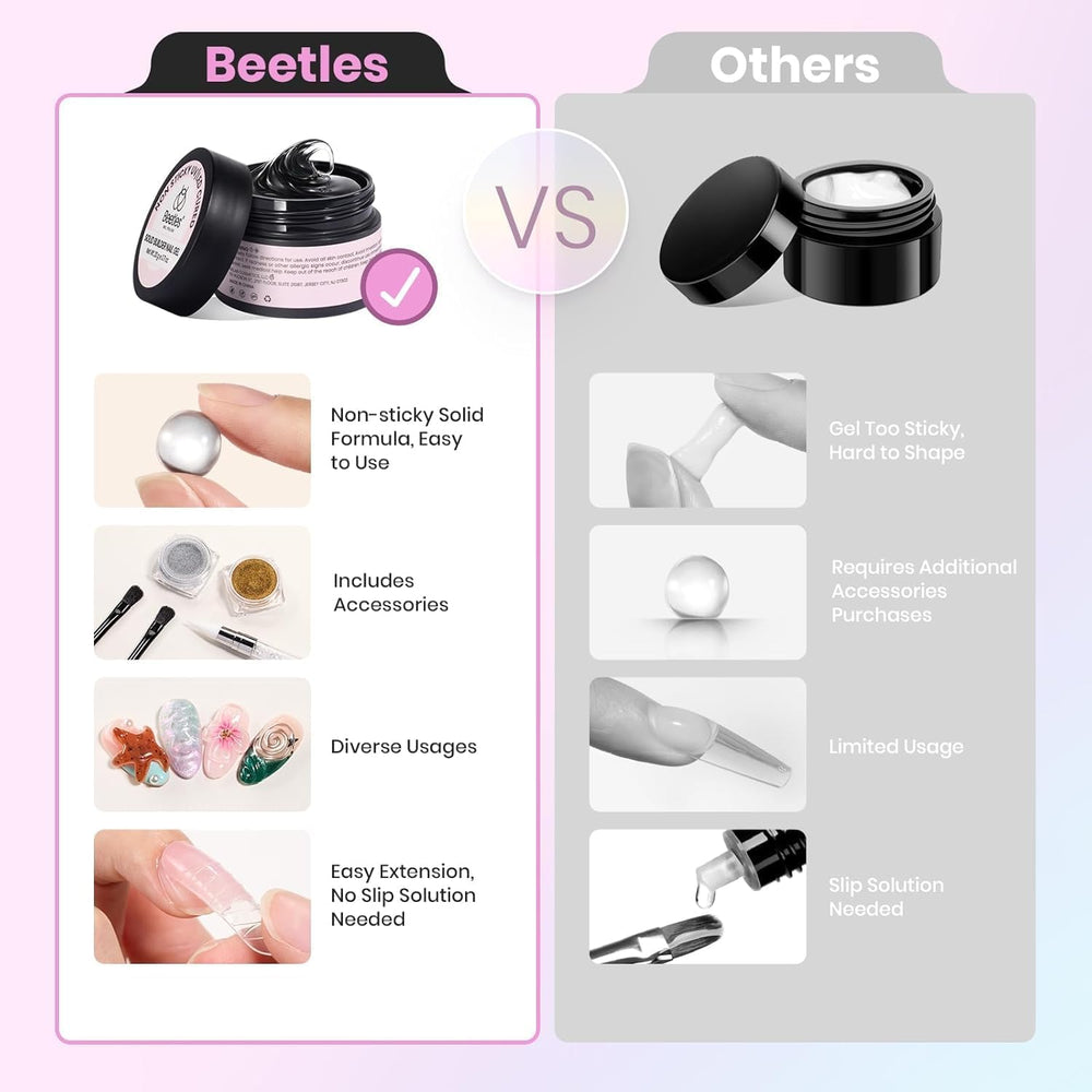 Beetles easy-shape 3D nail art beginner-friendly sculpting without tools