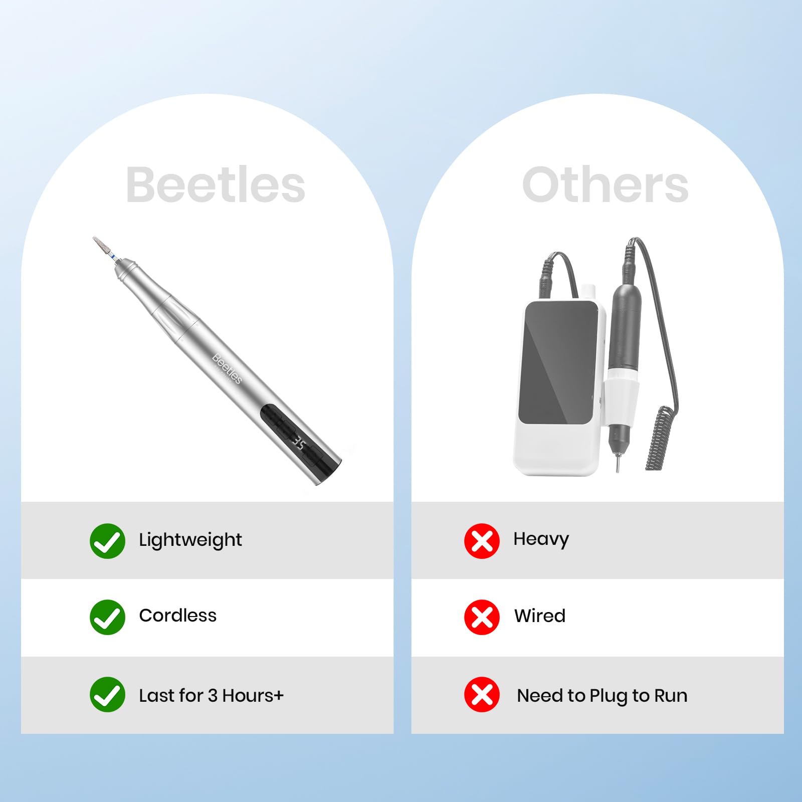 Beetles Electric Nail Drill packaging highlights professional-grade tool kit.