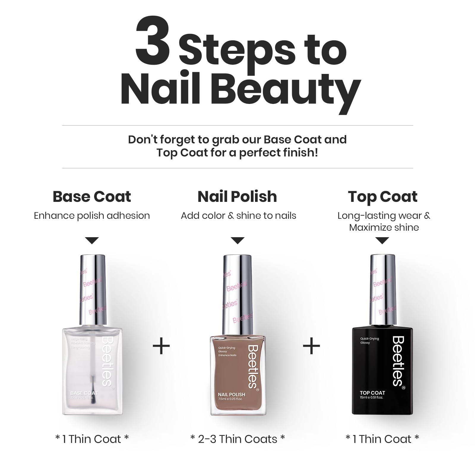 Beetles Fall Nail Polish Set Coconut Mousse quick-dry application in minutes