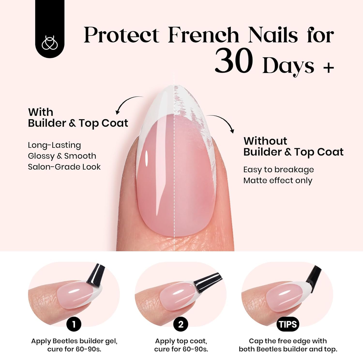 Beetles French tip nails for classic at-home manicure.