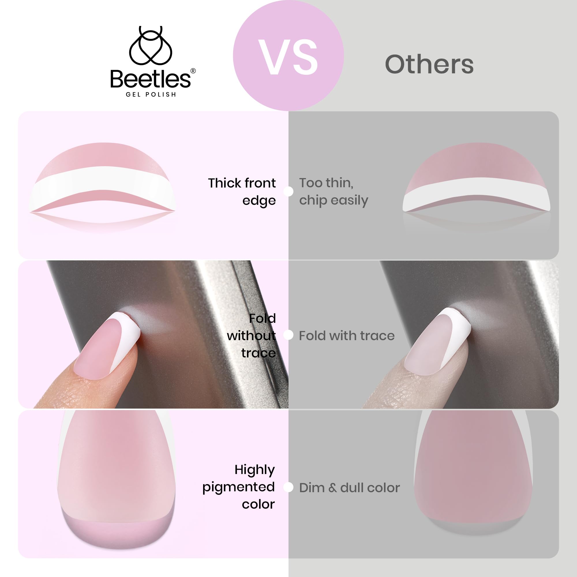 Beetles French Tips application steps illustrate easy DIY home manicure.