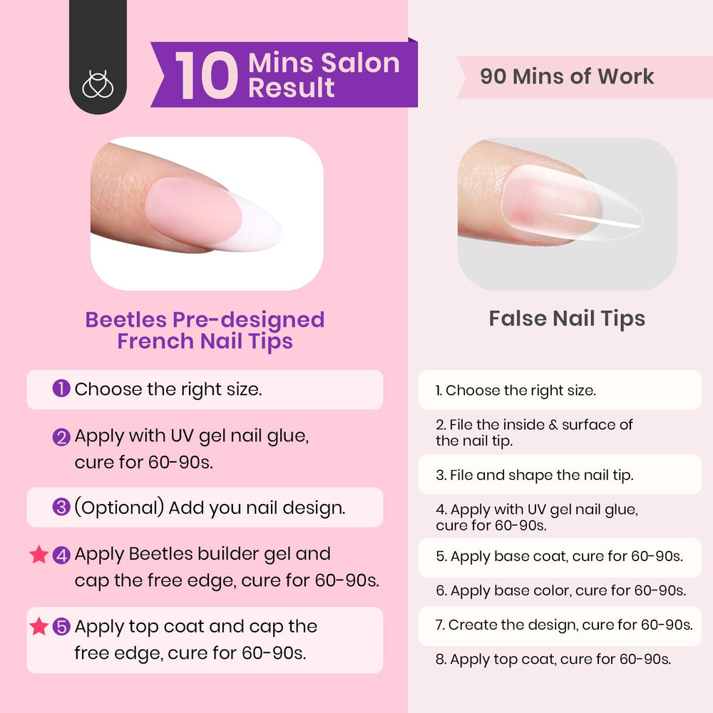 Beetles French Tips edge 0-4mm thickness displays durability and easy trimming for long-lasting wear.