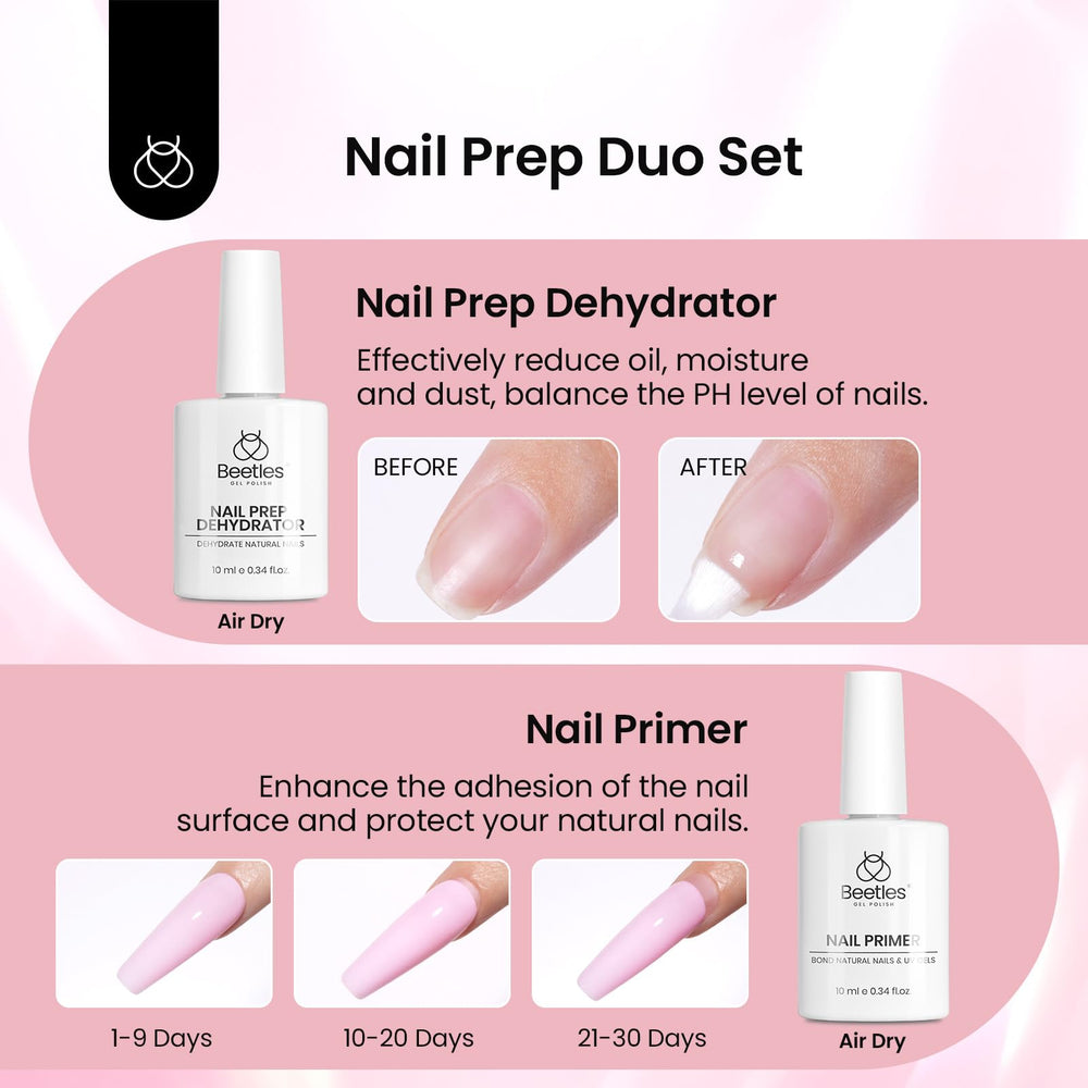 Beetles Gel Nail Glue 15g tube closeup for precise, quick-set application.