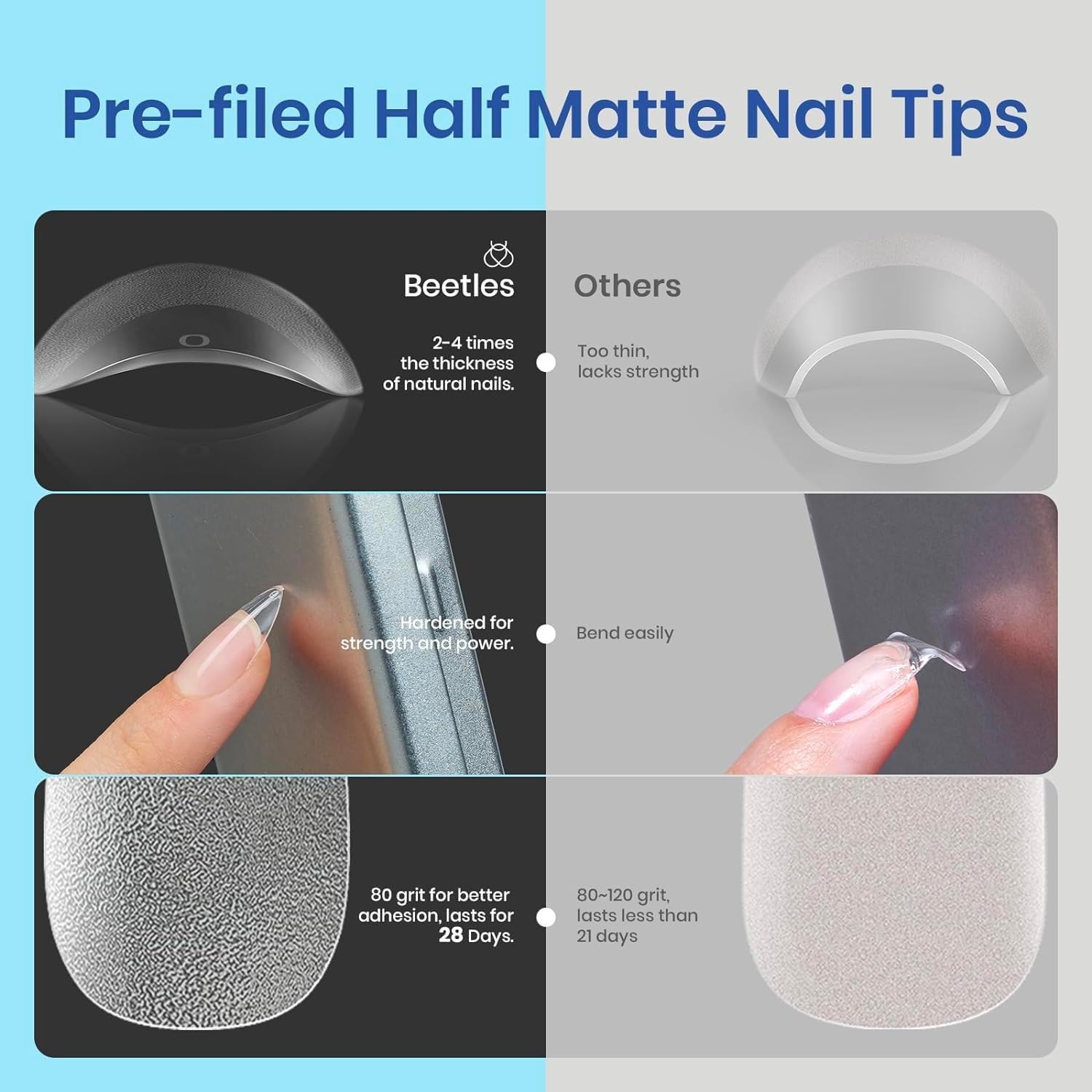 Beetles Gel Nail Kit 504 tips pack provides many size options for fit
