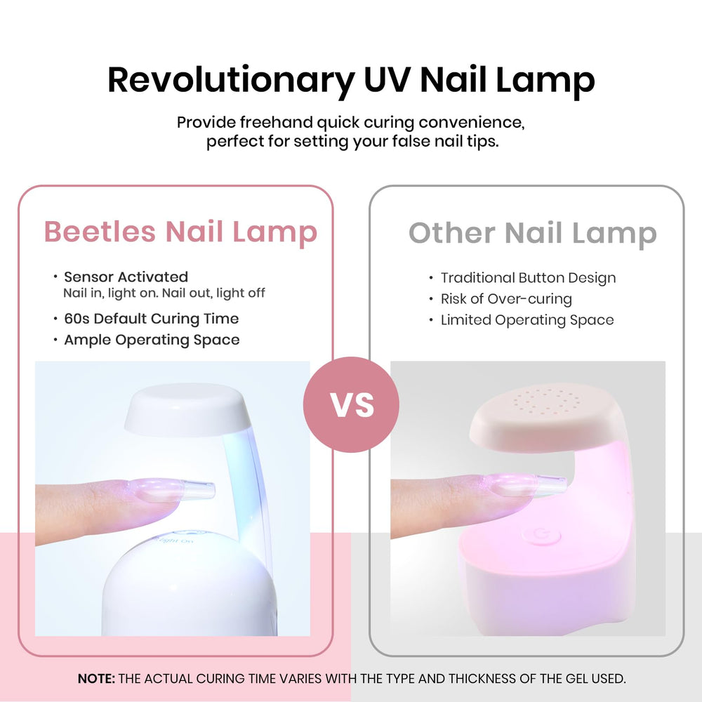 Beetles Gel Nail Kit half-matte tips shown in adhesion demo