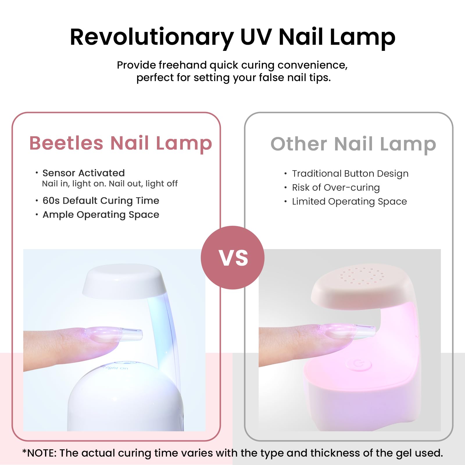 Beetles Gel Nail Kit durable extension tips closeup