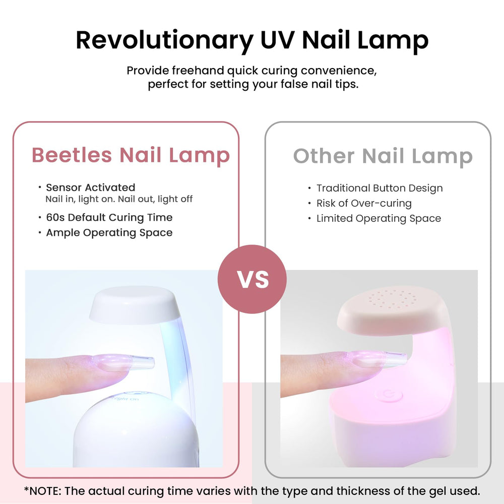 Beetles Gel Nail Kit durable extension tips closeup