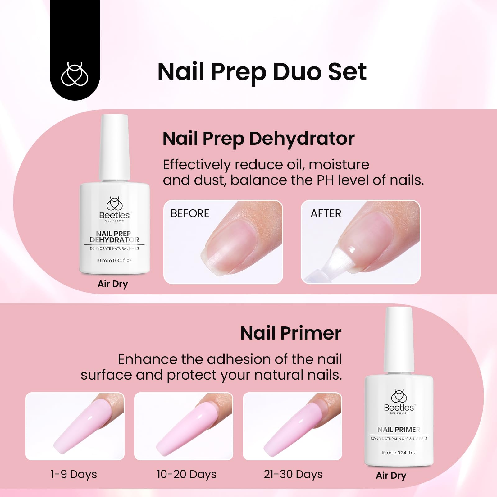 Beetles Gel Nail Kit 576 half matte tips for secure extensions
