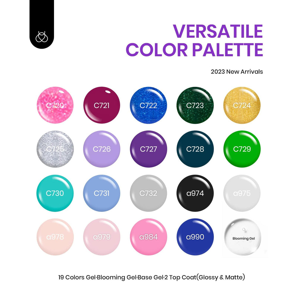 Beetles Blooming Gel jar highlights blooming effect for creative nail art