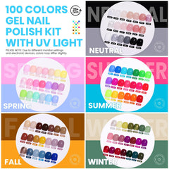 Beetles Gel Nail Polish Kit base coat demonstrates long-lasting foundations.