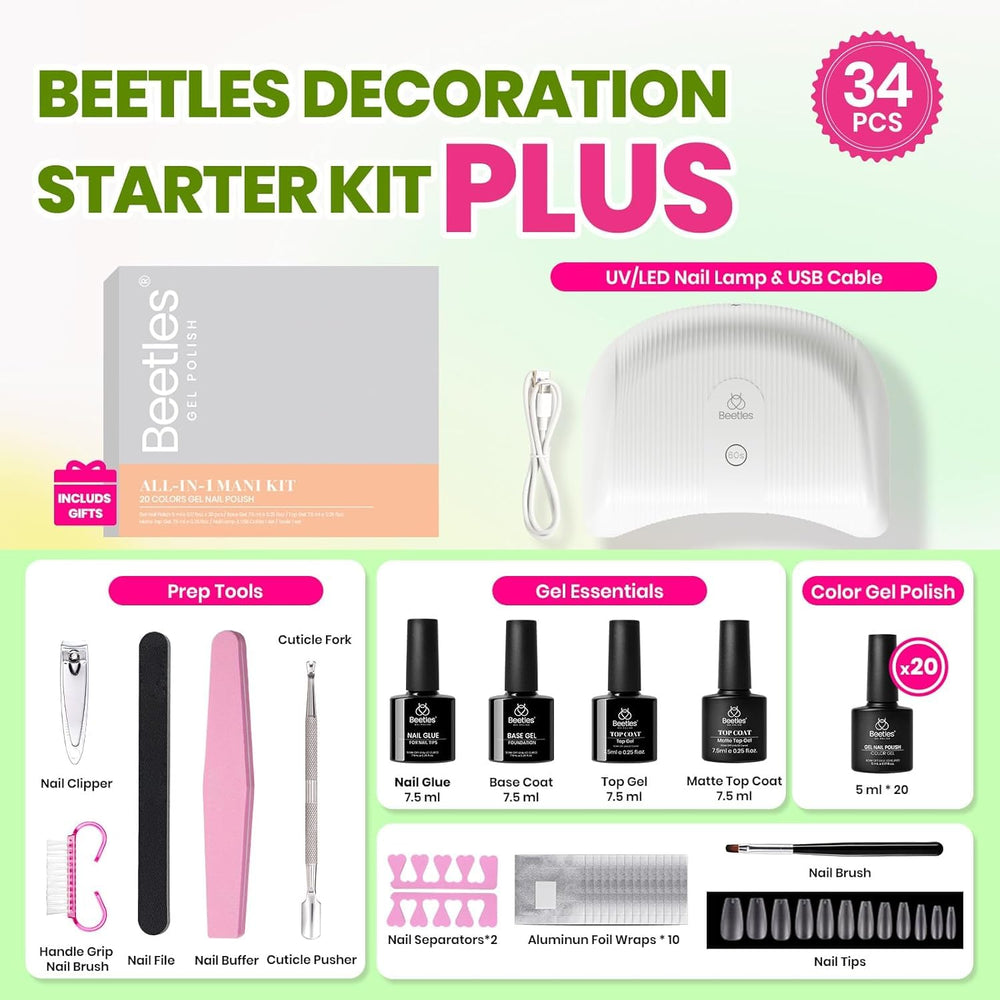 Beetles Gel Nail Polish Kit top coat bottle showcasing durable shine and protection