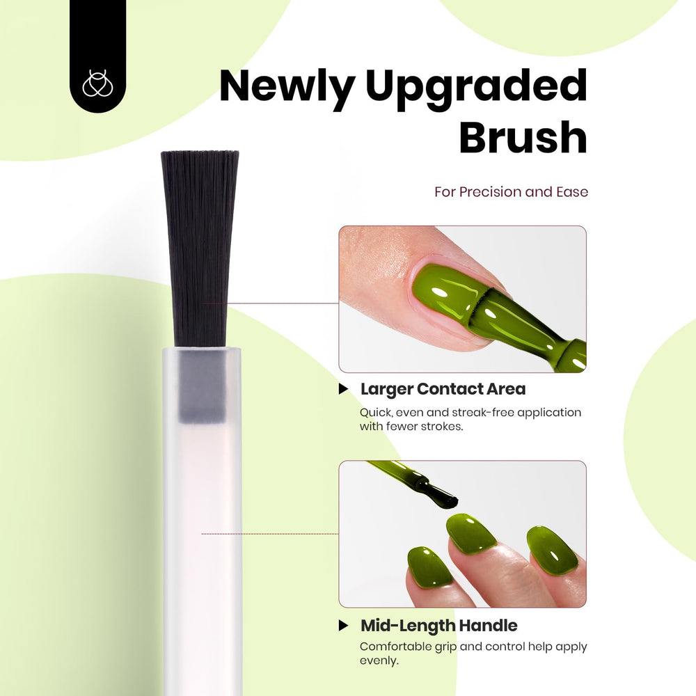 Beetles Gel Nail Polish Set LED/UV curing shot demonstrates quick drying under lamp