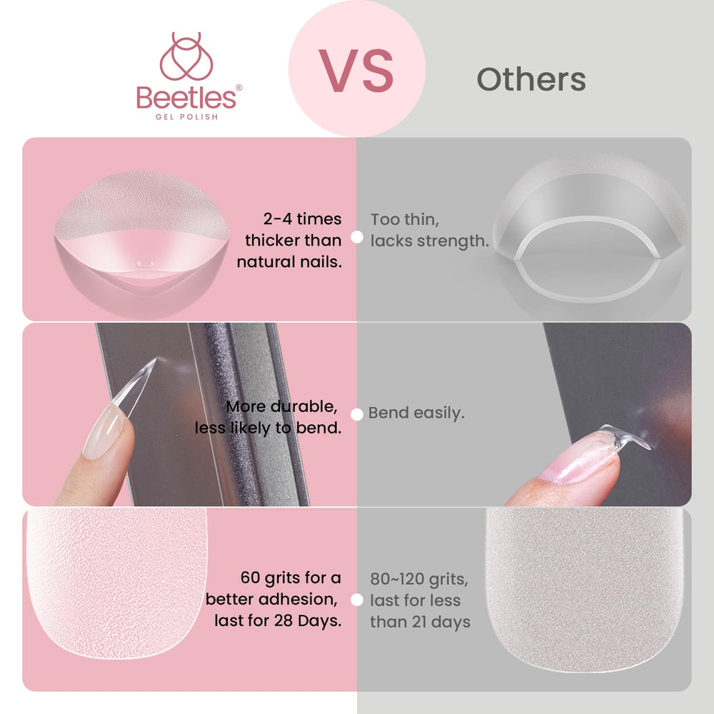 Beetles Gel Nail Tips durable odorless material for lasting wear.