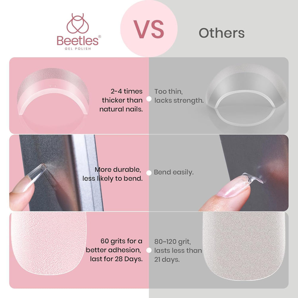 Beetles Gel Nail Tips Etch-X Premium PMMA for durable, long-lasting extensions.