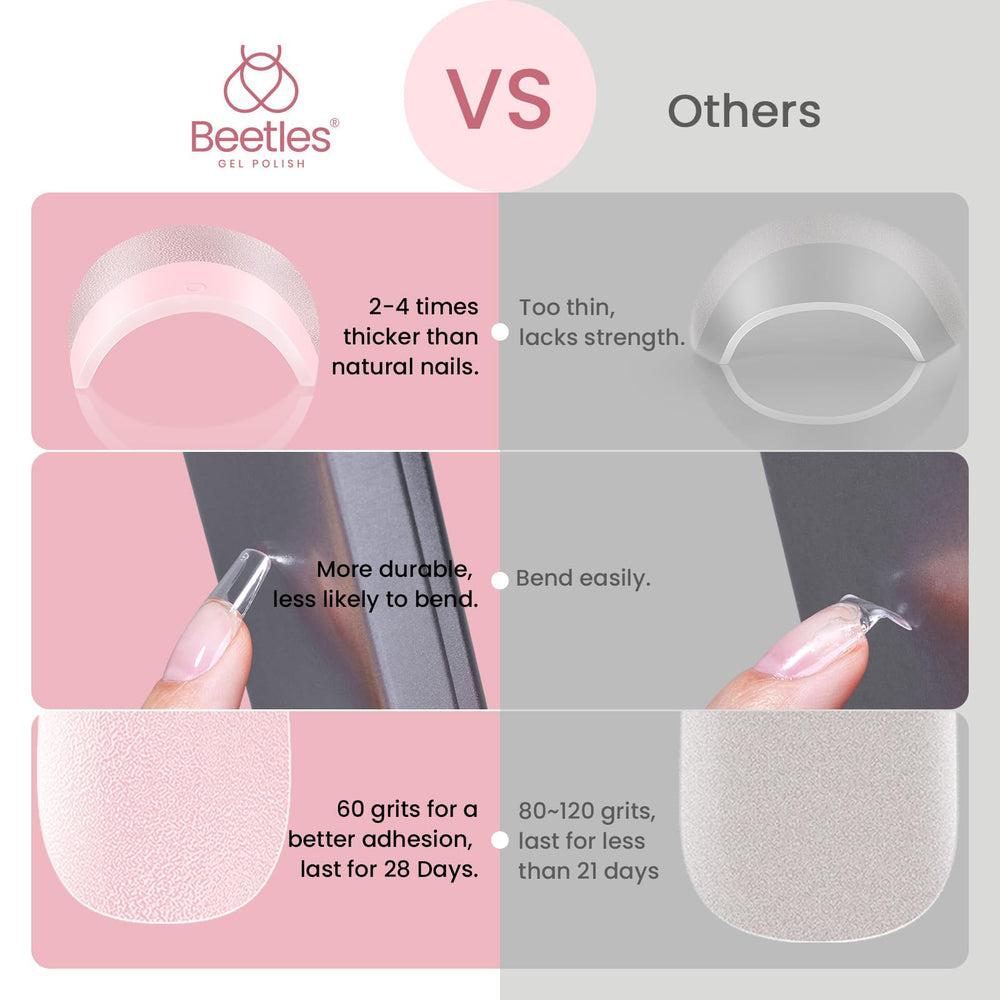 Beetles Gel Nail Tips Etch-X semi-matte finish looks professional at home.