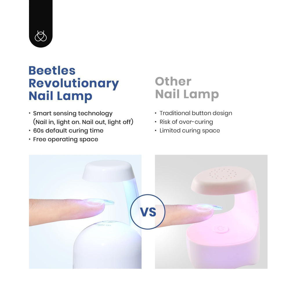 Beetles Gel Nail Tips mini UV LED lamp enables quick on-the-go curing.
