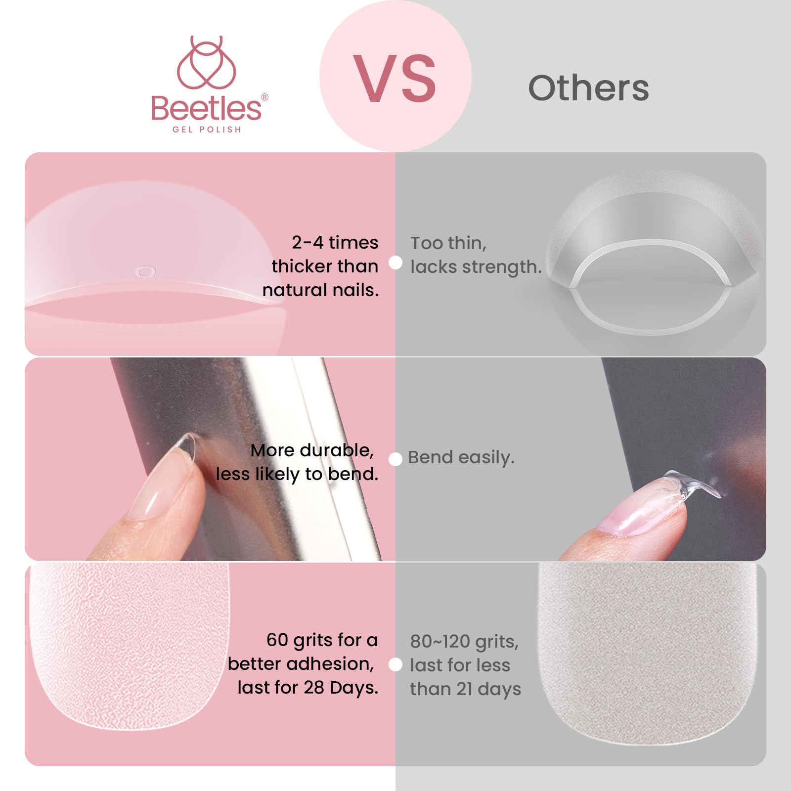 Beetles gel nail tips pre-shaped easy application reduces shaping time