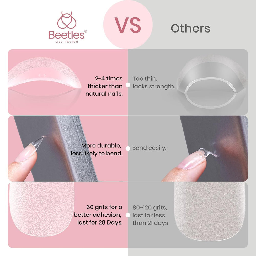 Beetles Gel Nail Tips thick and durable extensions resist bending