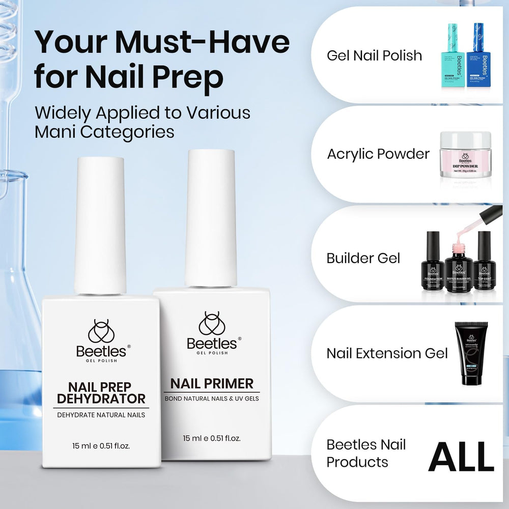 Beetles gel nails showcase with glossy finished manicure after cure