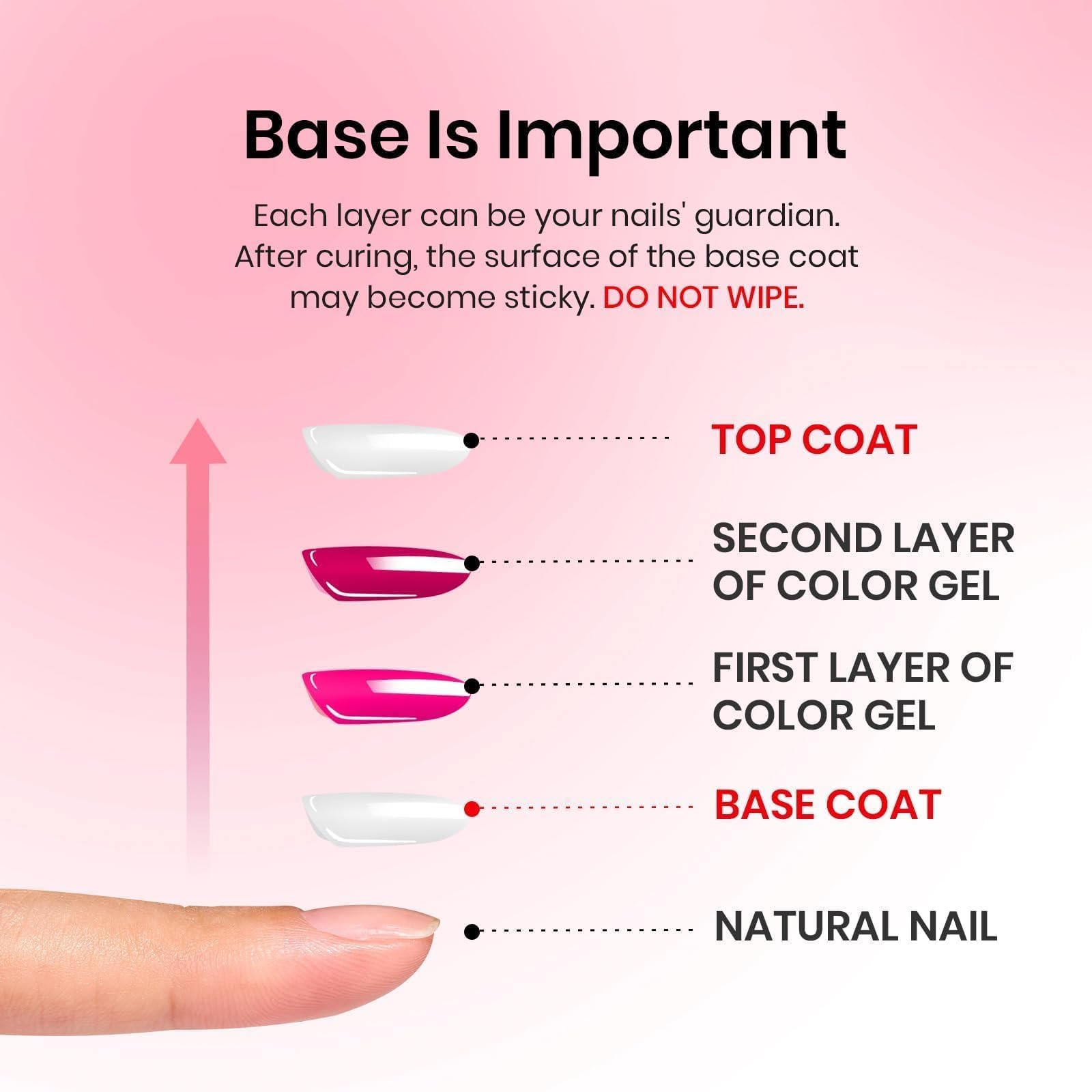 Beetles Gel Polish durable, glossy finish enhances gel manicure with lasting shine