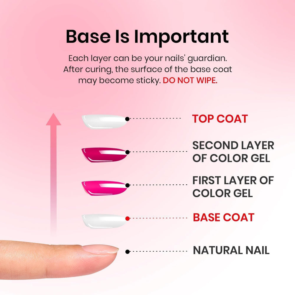 Beetles Gel Polish durable, glossy finish enhances gel manicure with lasting shine