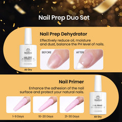 Beetles Gel Polish nail glue tube provides precise application for strong extensions.
