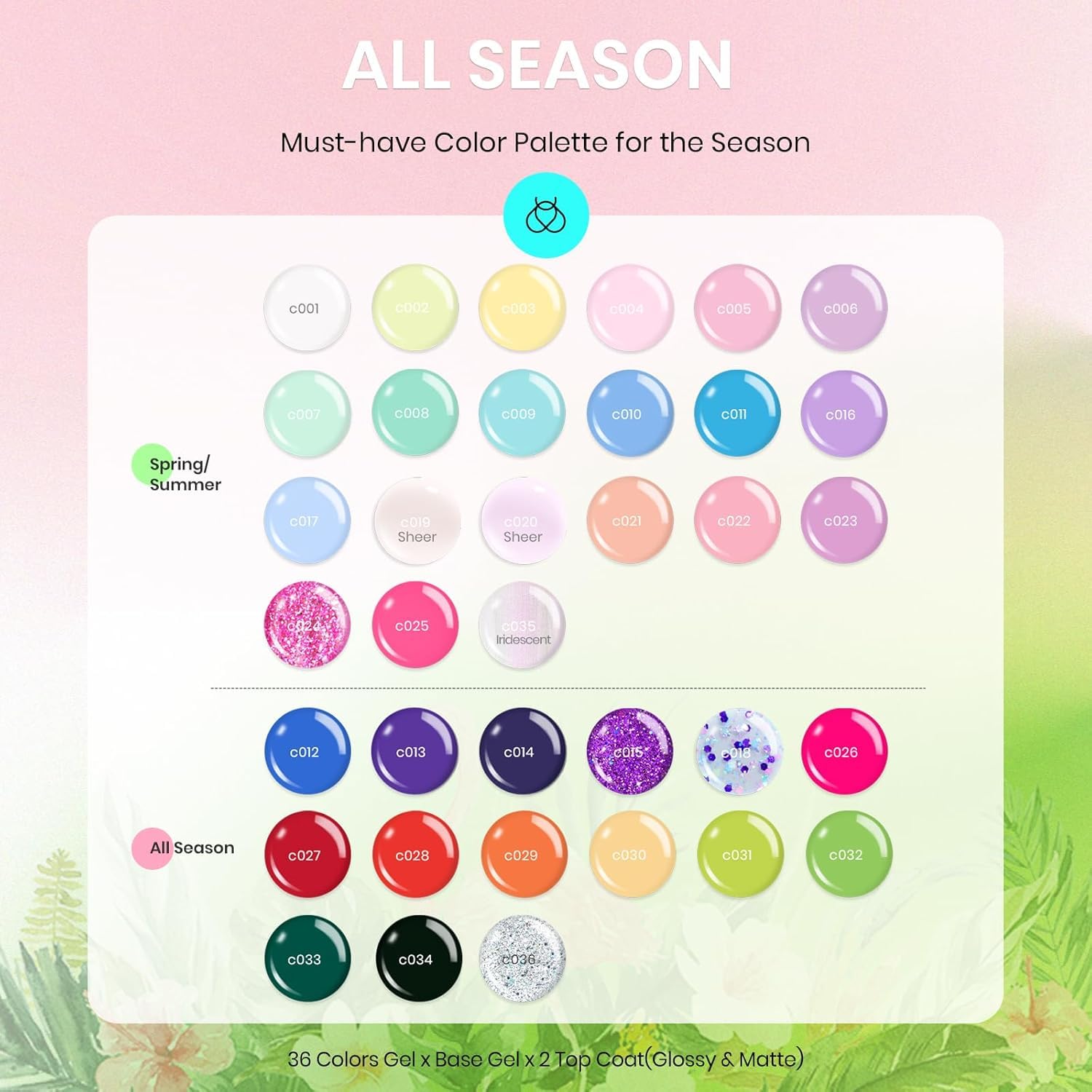 Beetles Gel Polish display with 3 top coats and base, enabling glossy and matte finishes.