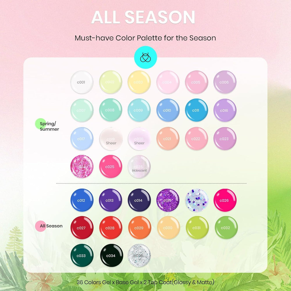 Beetles Gel Polish display with 3 top coats and base, enabling glossy and matte finishes.