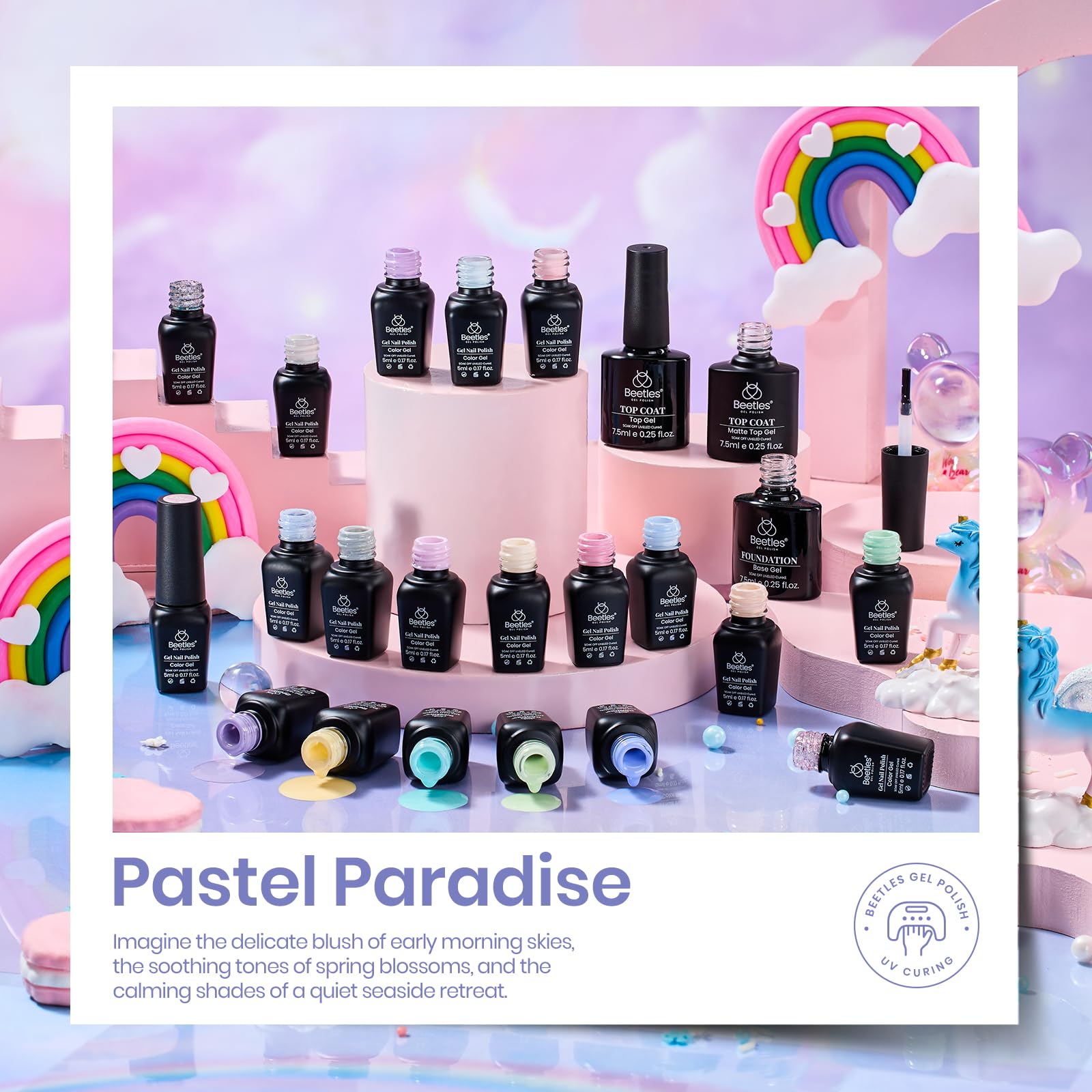 Beetles Gel Polish Set application steps image for quick at-home manicures.