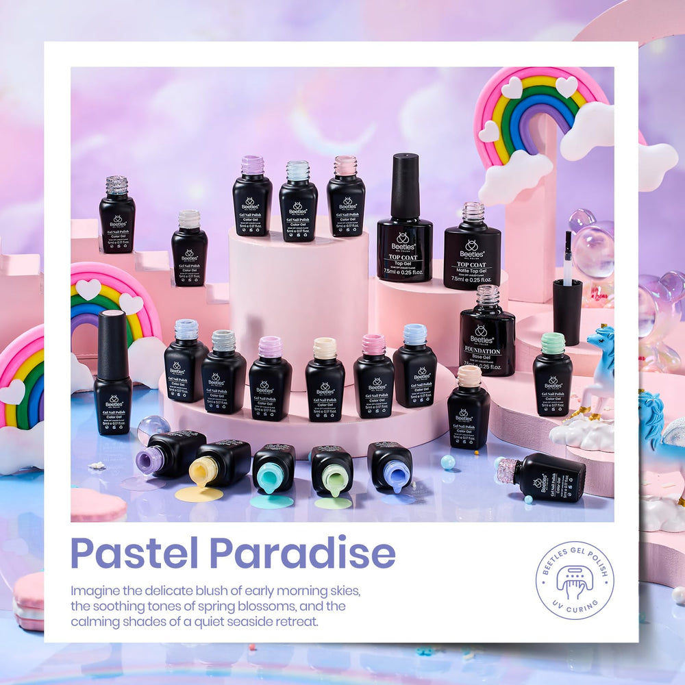 Beetles Gel Polish Set application steps image for quick at-home manicures.
