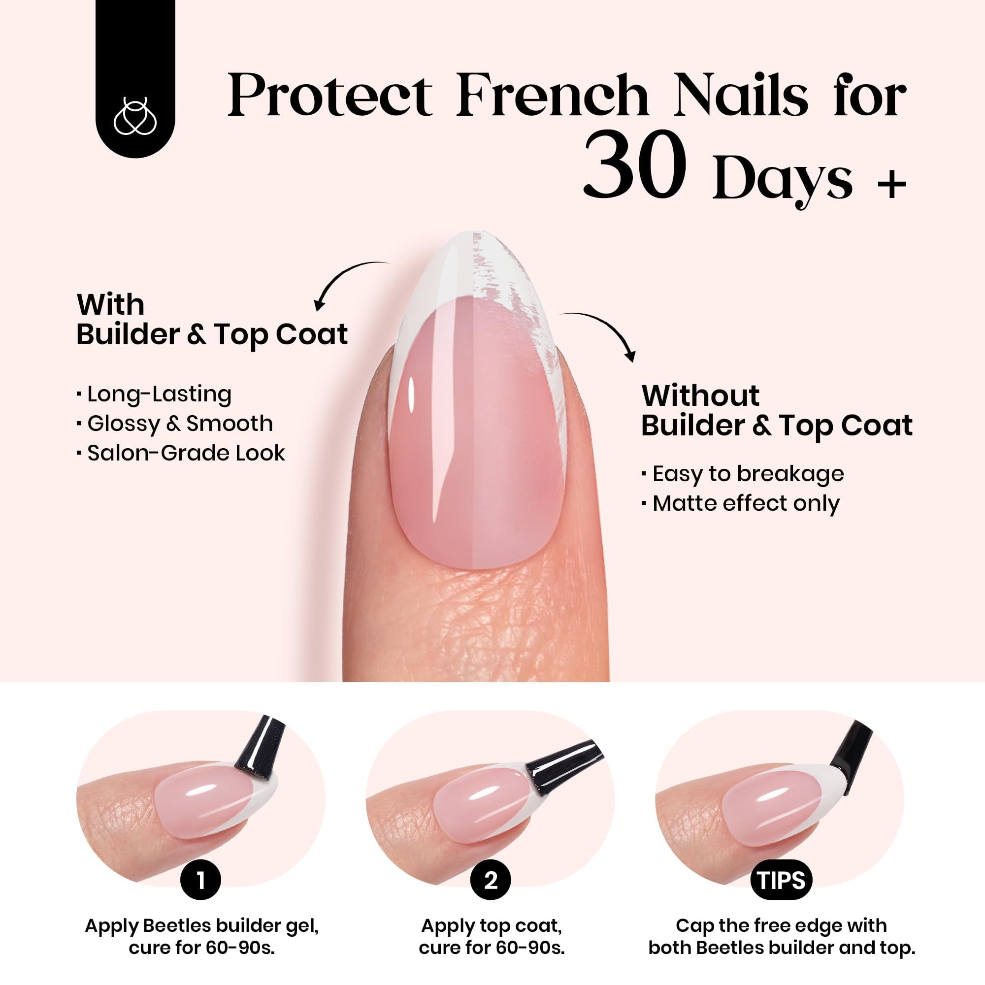 Beetles nail tips offer strong adhesion and long wear when applied properly