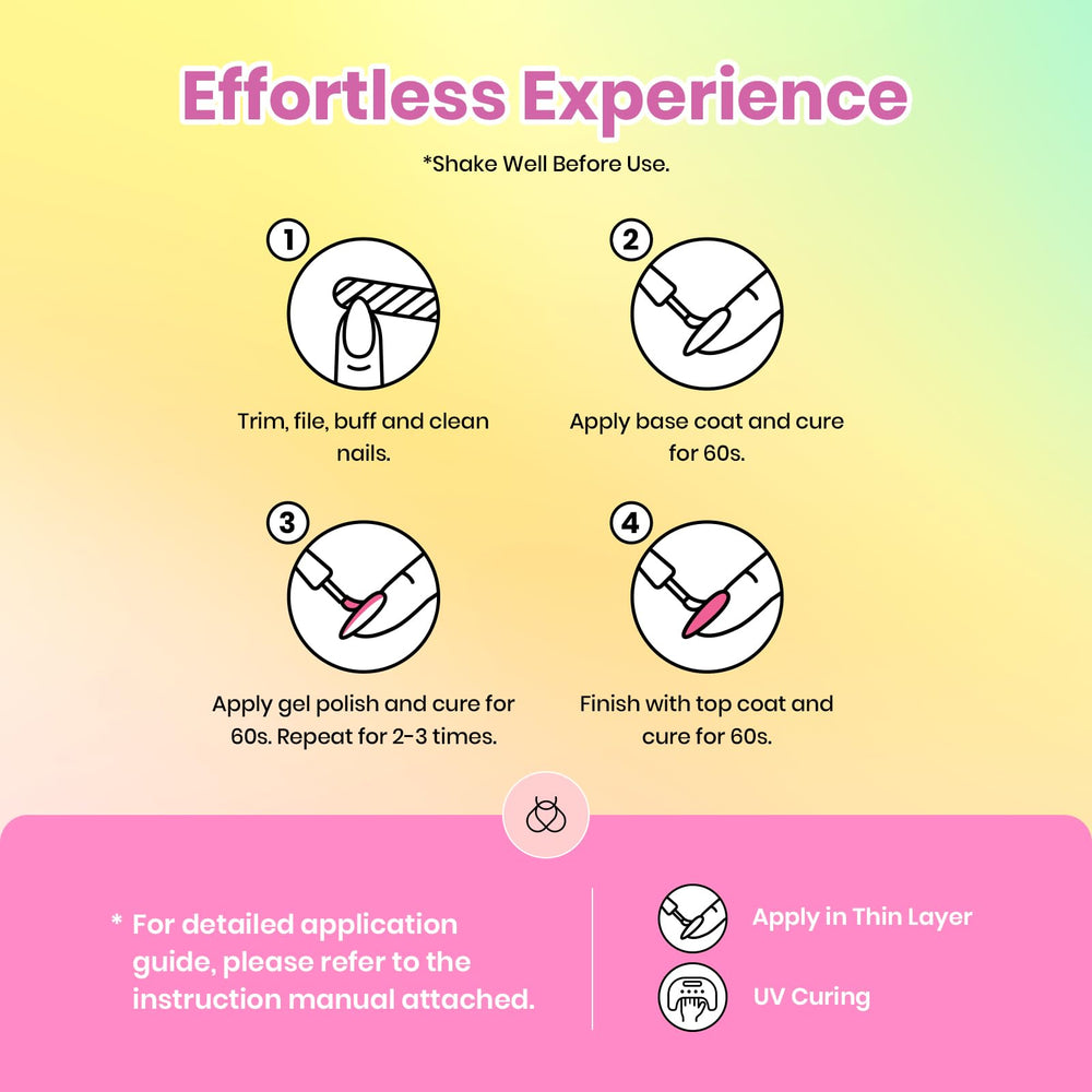 Beetles Gel Polish UV/LED curing session enables quick at-home manicures.