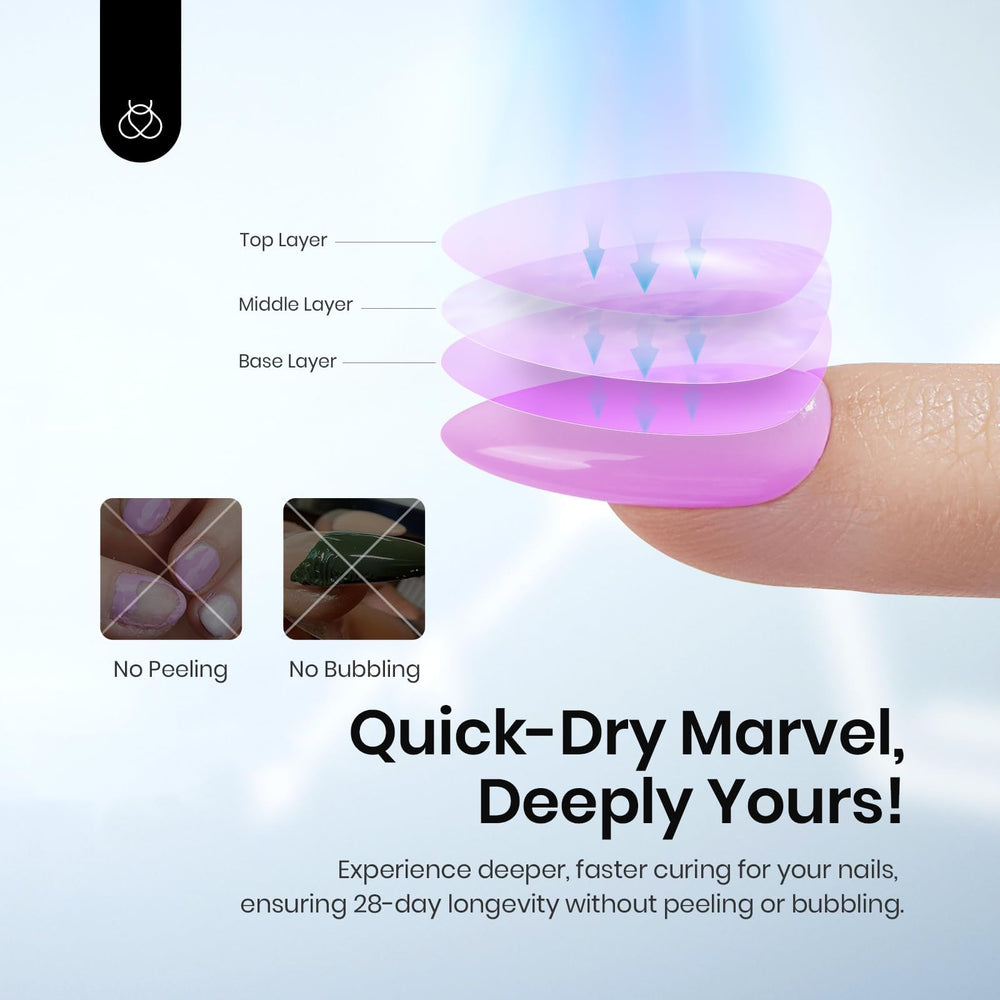 Beetles Gel Polish UV LED Nail Lamp smart sensor and 60-second timer in use.