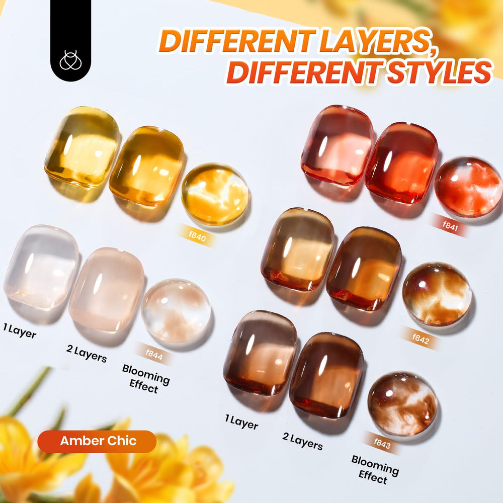 Beetles Gel Polish Warm Yellow demonstrates sunny sheer fall shade.