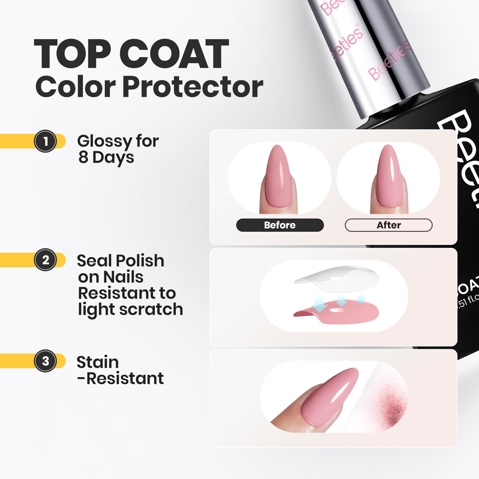 Beetles Glossy finish nails application highlights salon-like shine and durable wear
