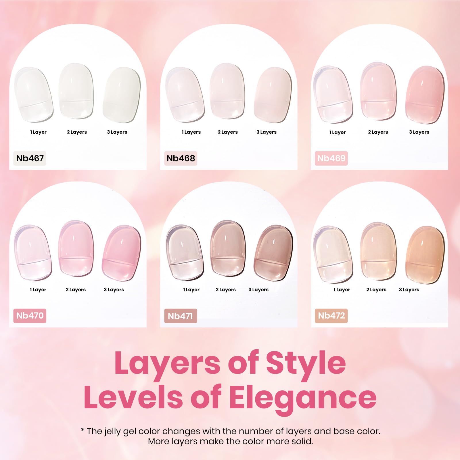 Beetles Jelly Gel application scene shows smooth coverage and salon-like results.