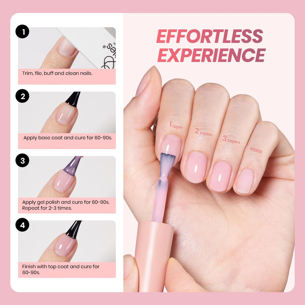 Beetles Jelly Gel application on nails demonstrates easy layering for sheer to opaque finishes.