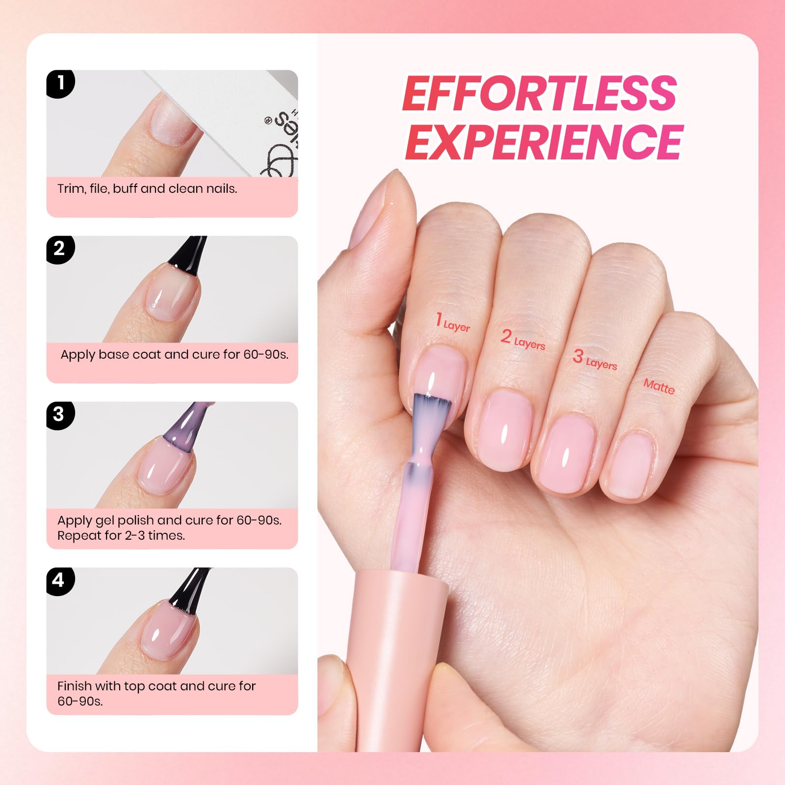 Beetles Jelly Gel Nail Polish Set application-ready palette with translucent-to-opaque layering.