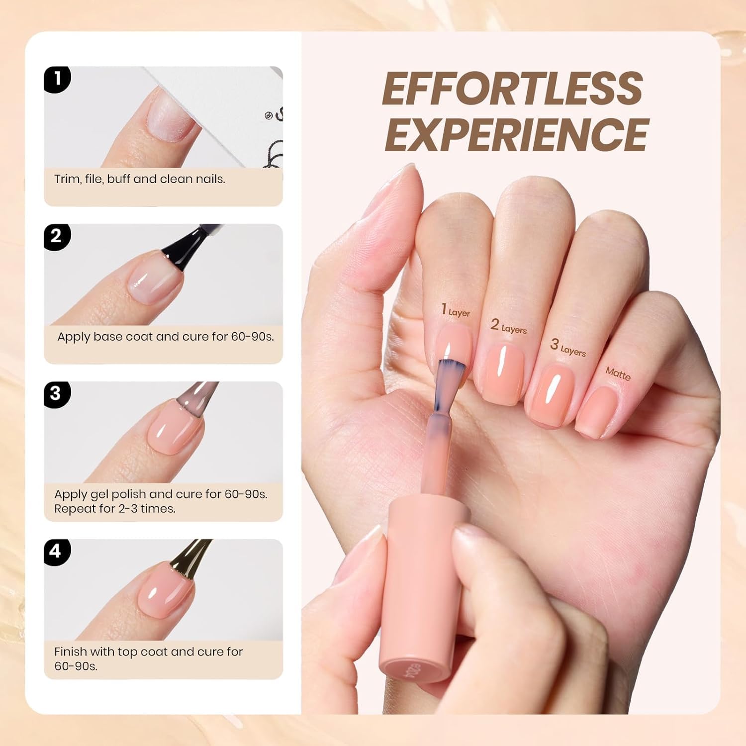 Beetles Jelly Gel Nail Polish Set quick-dry and low-odor for daily wear