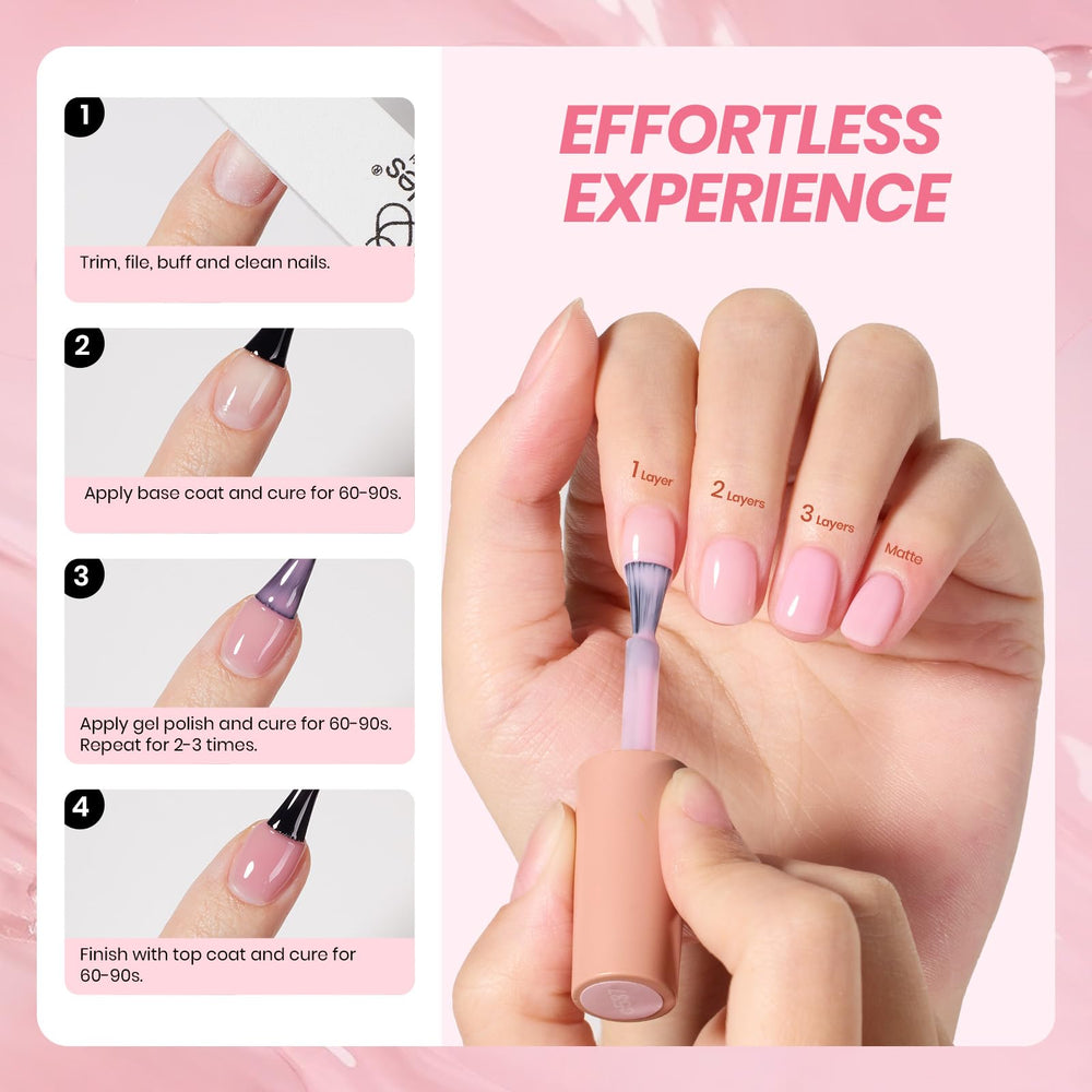 Beetles Jelly Gel Nail Polish Set shows UV cure in 60-120s for quick DIY manicures.