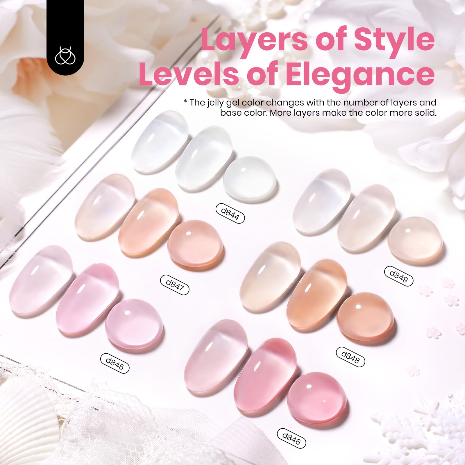 Beetles Jelly Gel Nail Polish swatches on nails for French or swirl styles with glow.