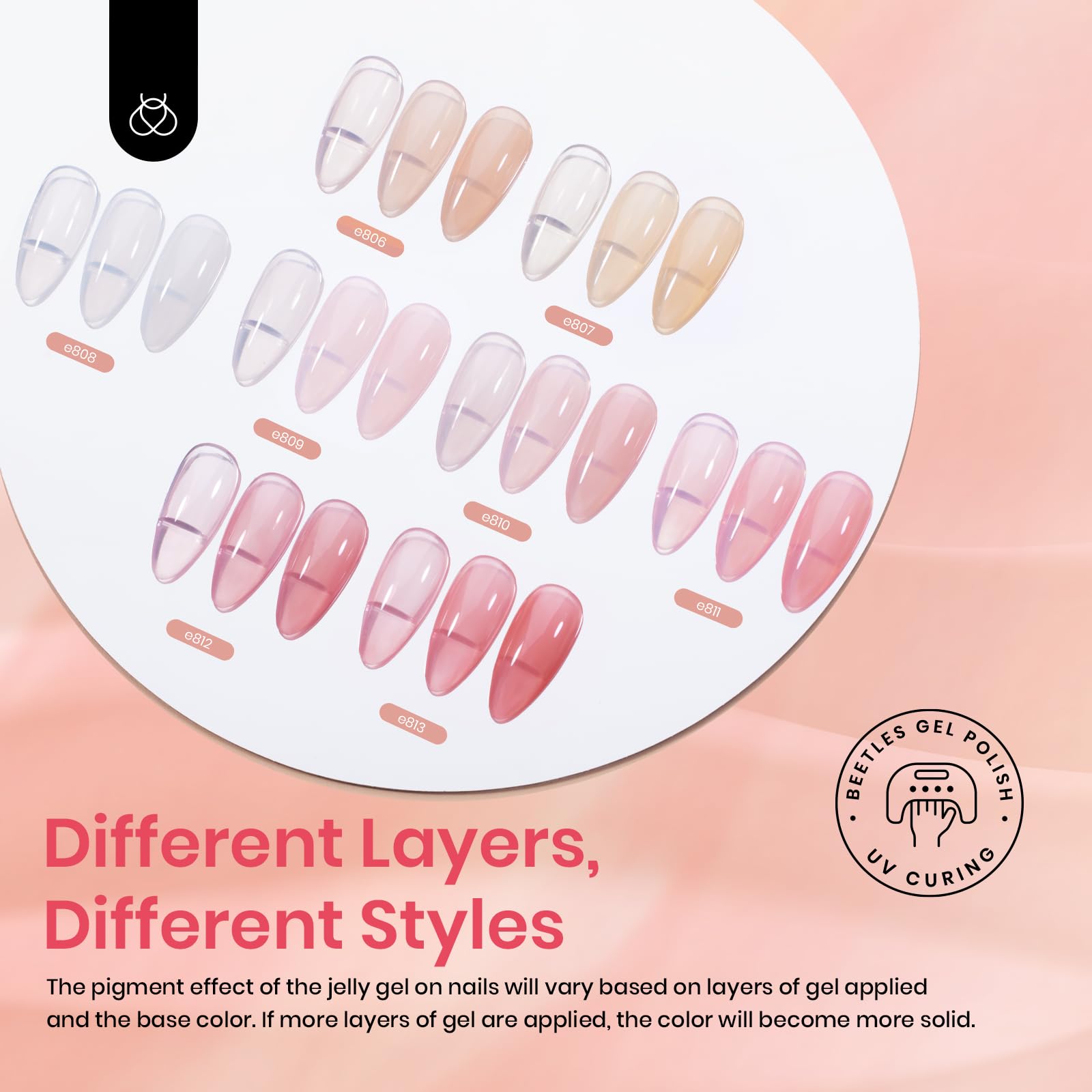 Beetles Jelly Gel swatches en tono blanco lechoso para efecto translúcido.