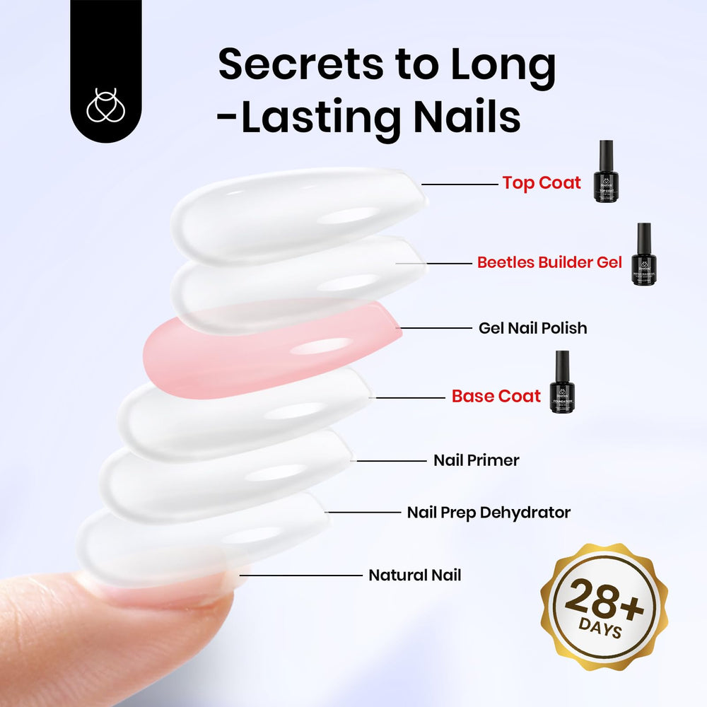 Beetles kit de manicura gel 3 en 1 para uso en casa.