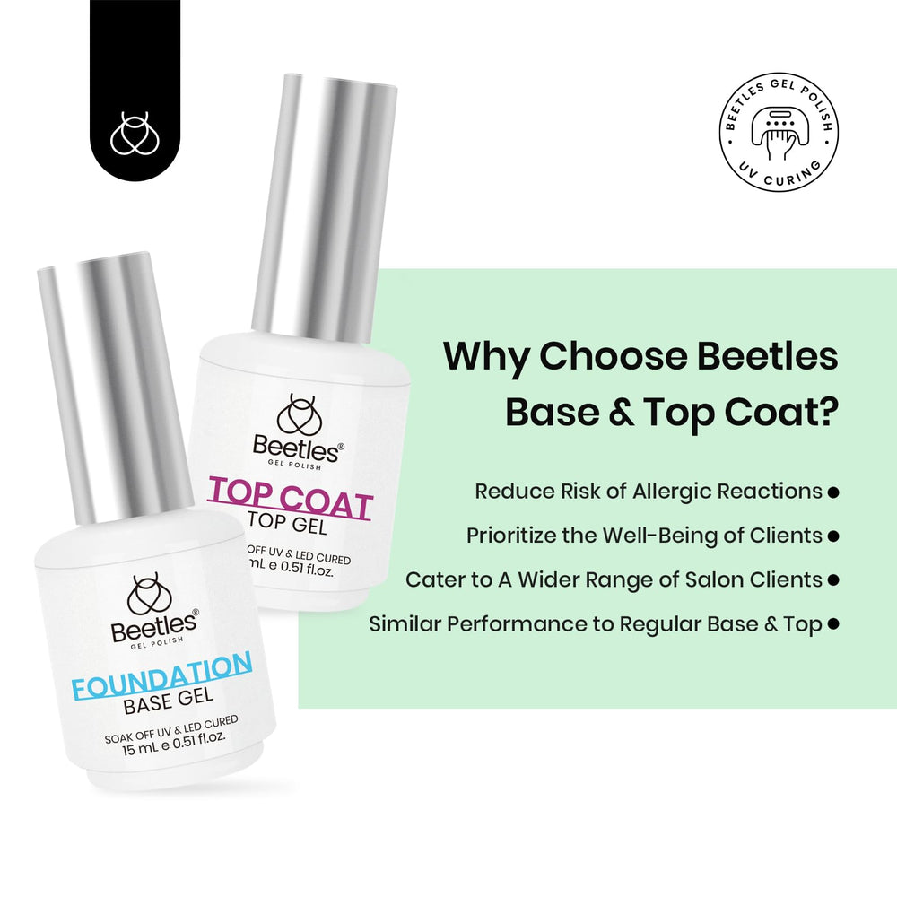 Beetles long-lasting nail-art finish visual indicates durable, two-week wear potential.
