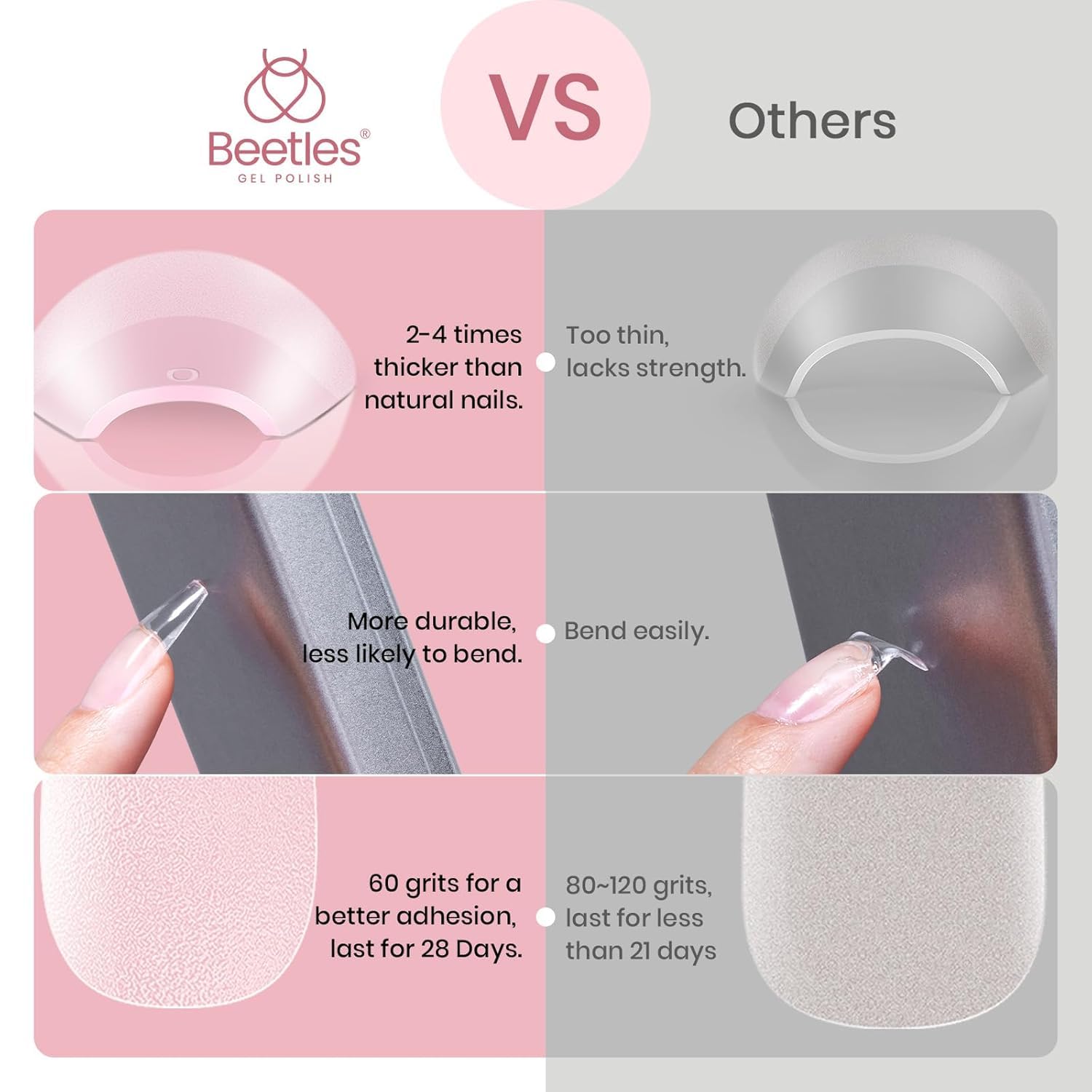 Beetles low-odor eco-friendly materials for safer home manicures