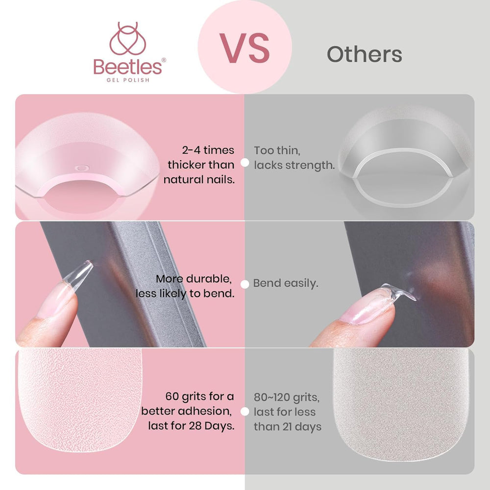 Beetles low-odor eco-friendly materials for safer home manicures